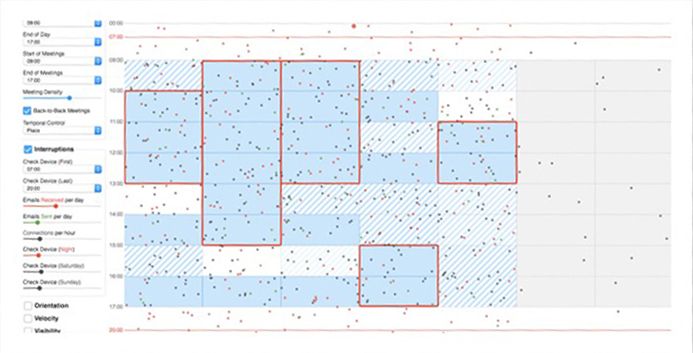 Sample of the calendar-based tool developed for the research.