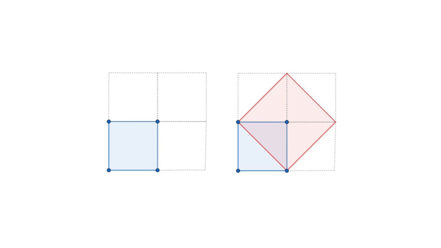 The "Doubling the Square" problem, from Plato's Meno, shows how the area of a square can be doubled by using the diagonal of the original.
